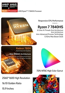 Nuevo Portátil <span class=keywords><strong>Ryzen</strong></span> Core <span class=keywords><strong>AMD</strong></span>-R7-<span class=keywords><strong>6800H</strong></span> de 15.9 Pulgadas con Resolución 2.5K, Portátil Todo Terreno para Negocios y Juegos, Hardware de Computadora con Carcasa de Metal - Product Image 3