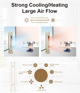 Climatiseur Inverter Colonne Haute Capacité Gree <span class=keywords><strong>Kimbe</strong></span>, Nettoyage Facile, avec Contrôle WiFi et Commande Vocale, Type Split - Product Image 5