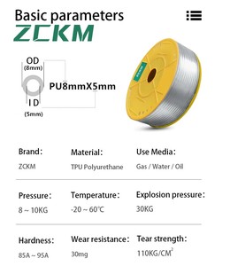 Tubo de aire al por mayor, piezas neumáticas de 8mm, tubo para sellos, manguera de Pu, tubo triangular, accesorios de manguera de aire neumática - Product Image 2