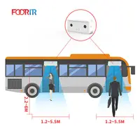 FOORIR-HX-CCD16 para personas de tráfico, tienda de venta al por menor, contador de sensor de ocupación, contador total de personas