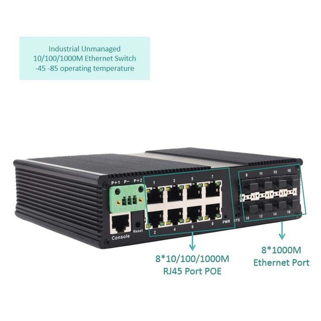 Best Managed 8 Port Gigabit Ethernet Switch for Home or Business Network Solution Industrial Class