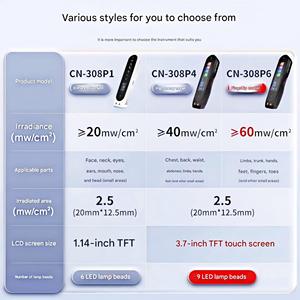แท่ง308บำบัดด้วยแสงแบบมือถือใหม่การรักษาตามเป้าหมายอุปกรณ์รักษาโรคด่างขาวในบ้านแบบพกพา - Product Image 4