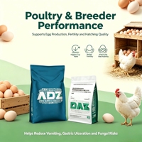 Degrader 6 types de mycotoxines, soulager l'immunosuppression, protéger le foie et les reins, et améliorer les performances d'élevage. Enzymes dégradatrices de mycotoxines.