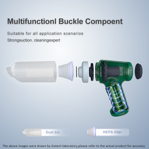 Aspirateur à main électrique portable USB haute puissance 3 en 1, pompe à <span class=keywords><strong>air</strong></span> sèche, dépoussiéreur, souffleur pour usage domestique, sec et humide - Product Image 4
