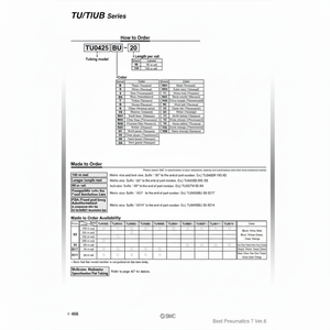 ท่อโพลียูรีเทน TU0425Y1-100ชิ้นส่วนนิวเมติก SMC - Product Image 1