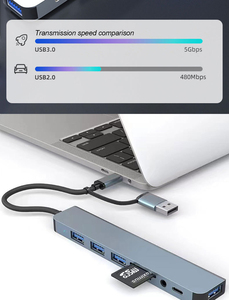 Hub multifonction 8 en 1 FY901 <span class=keywords><strong>vers</strong></span> carte <span class=keywords><strong>SD</strong></span> + TF, station d'extension <span class=keywords><strong>USB</strong></span> 3.0, hub d'extension <span class=keywords><strong>USB</strong></span> - Product Image 4