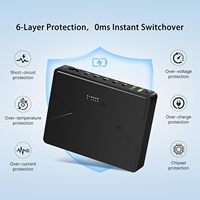 Batería Externa Portátil Mini UPS, Fuente de Alimentación de Respaldo de 20000mAh, PD65W QC3.0, Protector de Sobretensión para Router/Teléfono/Computadora