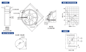 Ventilador U7556KX-<span class=keywords><strong>TP</strong></span> 230V Nuevo 172*<span class=keywords><strong>150</strong></span>*55 Resistente a Altas Temperaturas - Product Image 3