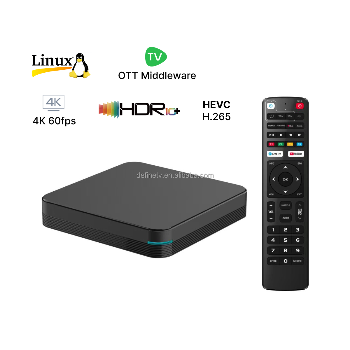 Linux STB IPTV - 4K UHD Dual WiFi Set-top Box