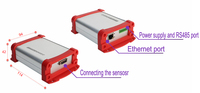 Sistema de Adquisición de Datos de 6 Canales con Amplificador y Colector, Interfaz RS485 y Ethernet para Celdas de Carga Multieje de 6 Ejes