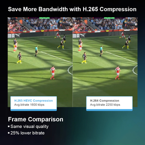 Encodeur <span class=keywords><strong>vidéo</strong></span> HD vers Internet à faible coût, 4 flux, 1080P 60 FPS, chipset chinois, encodeur RTMP Push Streamer - Product Image 3