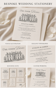 Carte d'invitation élégante <span class=keywords><strong>pour</strong></span> mariage, style manuscrit, avec dessin de la location, design minimaliste et neutre, et instructions <span class=keywords><strong>pour</strong></span> les invités du week-end du mariage - Product Image 6