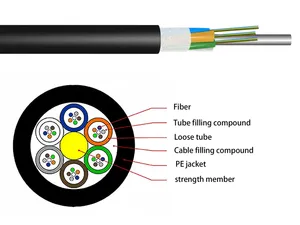 <span class=keywords><strong>Cable</strong></span> Óptico CYFTY G652D <span class=keywords><strong>de</strong></span> UKCC para el Mercado Brasileño, para Despliegue Regional <span class=keywords><strong>de</strong></span> Fibra por Parte <span class=keywords><strong>de</strong></span> ISP - Product Image 3