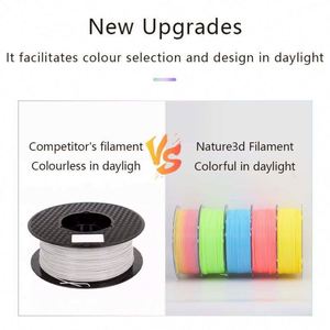 Bobines professionnelles de filament Petg 1.75 Mm" - Product Image 6