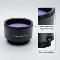 Lentille de focalisation série 1064 nm à vente chaude en usine, lentille de marquage au laser à fibre optique en quartz, miroir de champ, lentille de marquage au laser à fibre