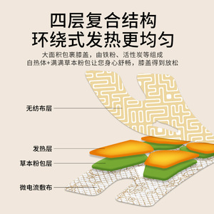 แผ่นประคบร้อนสมุนไพรไอทีนวน ไมโครเคอร์เรนท์ สตีม สำหรับเข่า บรรจุ 6 ชิ้น ใช้งานสะดวก เหมาะสำหรับทุกสภาพผิว - Product Image 4