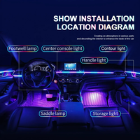 Kit d'éclairage LED intérieur de voiture Lemombo App Control RGB Dynamic Symphony 6-22 en 1 12V avec ambiance lumineuse pour un ajustement universel