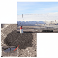 Roadphalt - Mélange d'asphalte modifié à froid pour la réparation des nids-de-poule