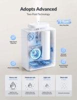 Nouveauté Diffuseur de parfum Crearoma Diffuseur de parfum Machine de diffusion d'arômes HVAC avec contrôle par application
