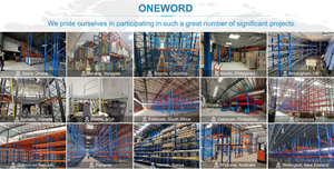 Hệ thống kệ Pallet chọn lọc | thép Điều chỉnh nhiệm vụ nặng nề kho lưu trữ kệ đơn vị với bề mặt sơn tĩnh điện - Product Image 5