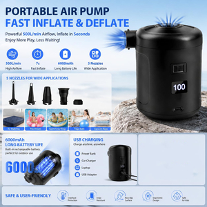 Le fabricant fournit un logo personnalisé gratuit pour les petites commandes (MOQ) – Mini pompe à air électrique rechargeable portable en plastique pour le camping en extérieur - Product Image 2