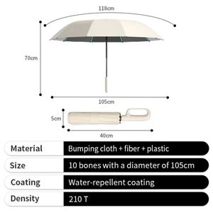 Fully Automatic Reverse Folding Ring-<b>clip</b> Umbrella Double-stage Double-keel Reinforcement - Product Image 5
