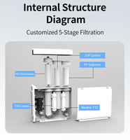 Mesin Pemurni Air Reverse Osmosis Alkali Kustom 800GPD dengan Layar TDS Ganda dan Kebisingan Rendah untuk Rumah Tangga