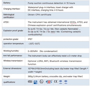 מכשיר איתור גז נייד מכשיר בדיקת ציוד - Product Image 6