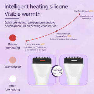 Professional Heated Eyelash Curler Portable Electric Lash Curler for Curled Eyelashes Long Lasting Heated Painless Curved - Product Image 6