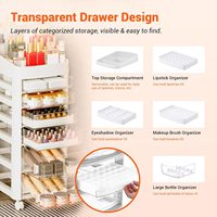 Chariot de rangement à tiroirs blanc multi-niveaux pour maquillage, avec organisateur multifonctionnel à roulettes écologique pour salon et salle de bain