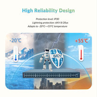 Switch jaringan Poe 48 port Poe