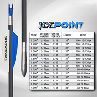Flèche Pandarus Icepoint ID0.125\" 3.2mm 40 Tonnes en Carbone Haute Résistance avec Plume en Caoutchouc pour Tir à l'Arc sur Cible