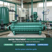 DEPUMP Liefert Mobile Leistungsstarke Wasserstrahlpumpe für Ferngesteuerte Feld- und Plantagenreinigung Hochdruck-Dieselwasserpumpe