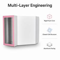 Feuille de mousse XPS rigide revêtue de feuille d'aluminium double face pour conduits d'air