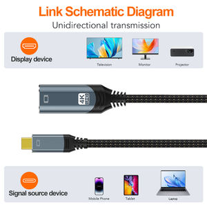 USB C mâle pour HDMI femelle <span class=keywords><strong>4K</strong></span> câble adaptateur PVC coque en alliage d'aluminium pour <span class=keywords><strong>4K</strong></span> affichage TV écran miroir fonction pour Microphone - Product Image 5