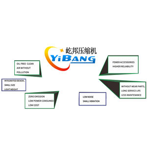 <span class=keywords><strong>Compresseur</strong></span> d'air à spirale sans huile à aimant permanent 2,2 kW 3 CV, réservoir 5 L, 210 L/min, 8 bars, portable, avec pompe <span class=keywords><strong>de</strong></span> séchage à membrane polymère PLC - Product Image 6