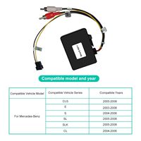 Décodeur de boîte à fibre optique pour la plupart des systèmes basés sur bus pour le remplacement de l'autoradio
