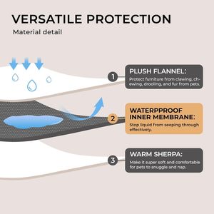 ผ้าฟลีซเชอร์ปาสำหรับสุนัขกันฉี่กันน้ำได้ผ้าห่มสัตว์เลี้ยงสำหรับโซฟาเตียงนอน - Product Image 3