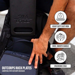 Wellshow ספורט יצוק ברזל rucking משקל צלחת עבור ריסוק מתפתל עבור אימון כוח - Product Image 5