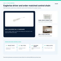 Panneau LED 40W sur mesure à faible éblouissement UGR19 avec driver DALI-2 Push Eaglerise pour projets commerciaux