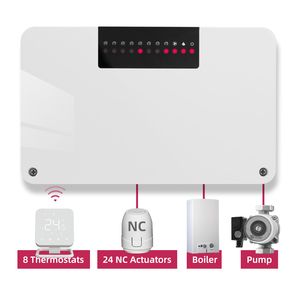 Beok CCT-28-X Centralina di Controllo <span class=keywords><strong>Wireless</strong></span> RF Compatibile con <span class=keywords><strong>Termostato</strong></span> Ambiente WiFi Tuya - Product Image 2
