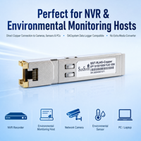 Módulo de Comunicación con Puerto RJ45 y Transceptor SFP de Cobre Gigabit 1000BASE-T, Empaque Personalizado
