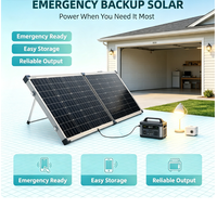 Panneau solaire rigide monocristallin 18V 60W fiable pour la vente en gros, montage sur toit, système de caméra de sécurité extérieure domestique, LED