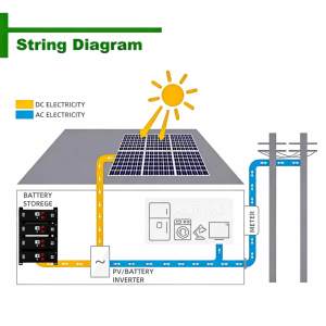 แบตเตอรี่ลิเธียม Lifepo4 แบบติดตั้งบนชั้นวาง 51.2V 200ah 280ah 300ah สำหรับระบบไฮบริดแบบออนกริดและออฟกริด แบตเตอรี่ LiFePO4 แบบโมดูลาร์ - Product Image 4
