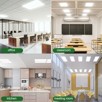 Panneau LED industriel haute efficacité 3CCT, tailles 2x2 et 2x4, gradation 0-10V, certifié CETL/DLC, rétroéclairage commercial, 20-70W, IRC