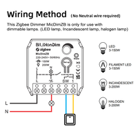 Interrupteur à intensité variable pour smartphone Zigbee 3.0 pour maison intelligente