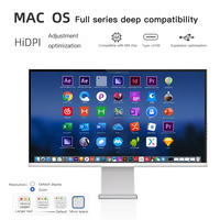 32-Inch 6K Narrow Border IPS LED Business Series Display Monitor with 65Hz Refresh Rate HDR 99% SRGB for Desktop Photography New