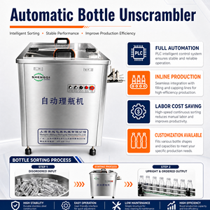 Máquina automática para desenredar botellas de plástico vacías, máquina clasificadora de latas para líneas de embotellado y envasado - Product Image 1