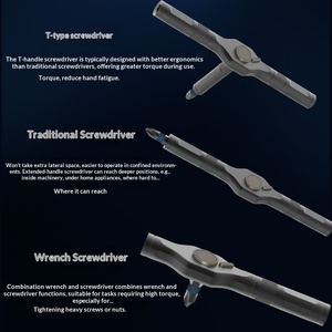 Nuovo Arrivo Transfrontaliero: Set Cacciavite a Cricchetto Multifunzione 42-in-1 con Punte Magnetiche in Acciaio per Smontaggio Macchine - Product Image 2
