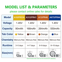 Piles auditives zinc-air taille 675 1,45 V 550 mAh haute capacité longue durée sans mercure certifiées CE RoHS UN38.3